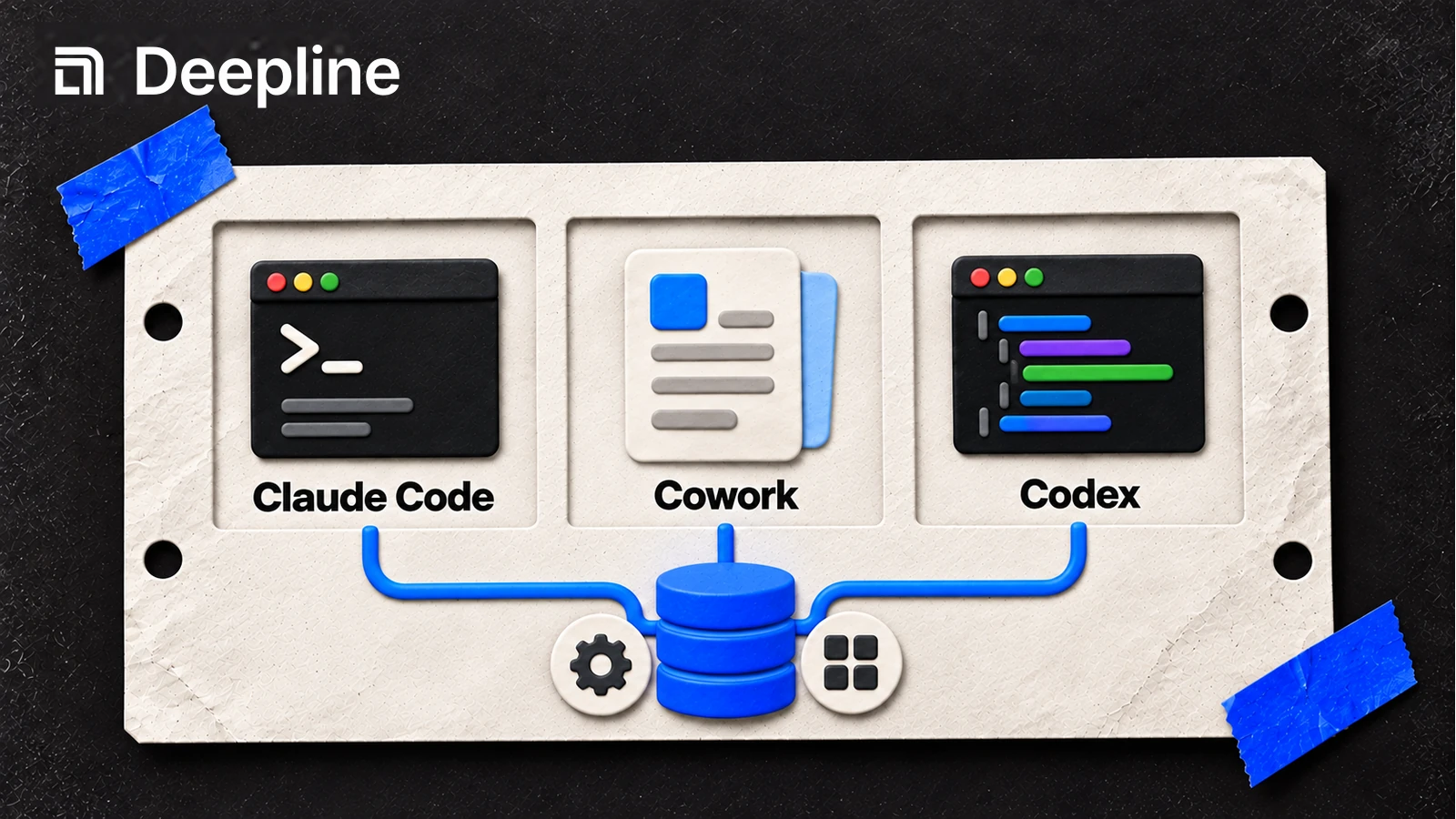 Claude Code, Cowork and Codex share a common data and tool layer.